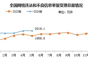 太凶狠了！梅洛与对手发生冲突！苏亚雷斯劝架反被锁头！